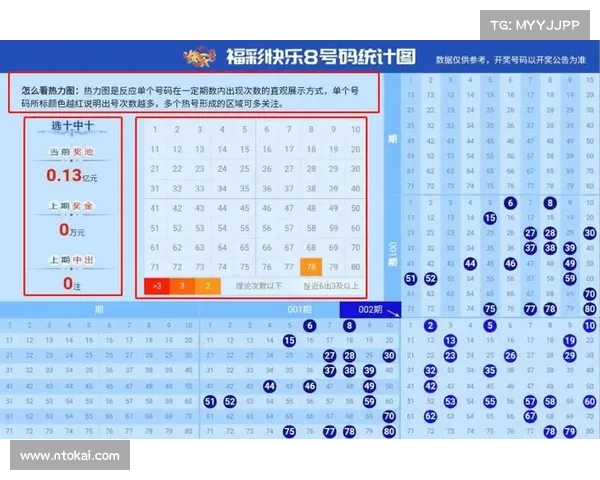 探索乐透彩背后的数学与心理学奥秘 揭示中奖概率与投注策略的秘密 探索乐透彩背后的数学与心理学奥秘 揭示中奖概率与投注策略的秘密